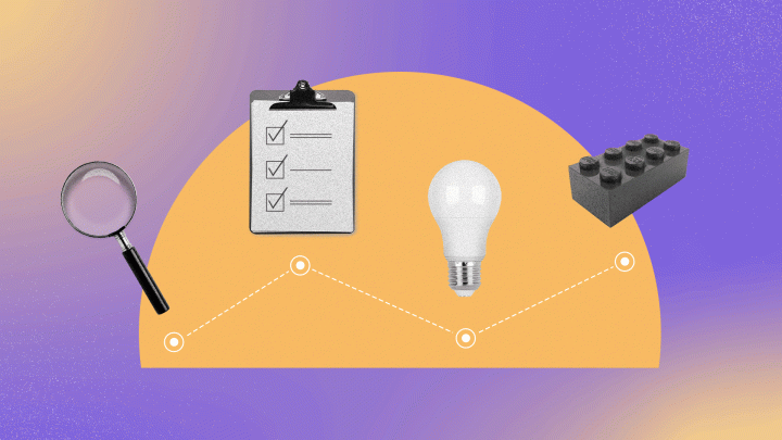 Ilustração de vários elementos usados ou associados a ideias usadas nas fases do design thinking