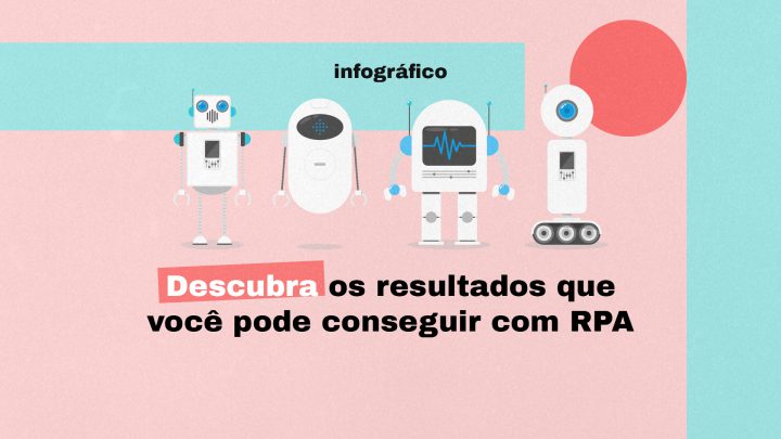 Retrospectiva RPA os resultados que conseguimos com a automação de processos