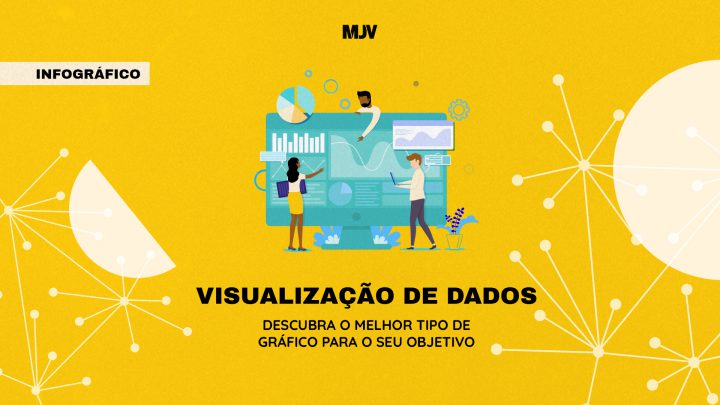 Infográfico sobre Visualização de Dados