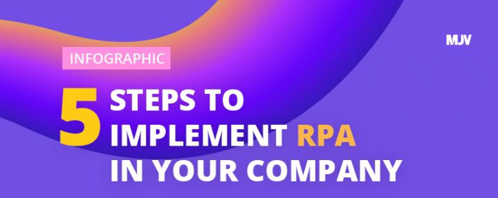 RPA in Your Company Infographic